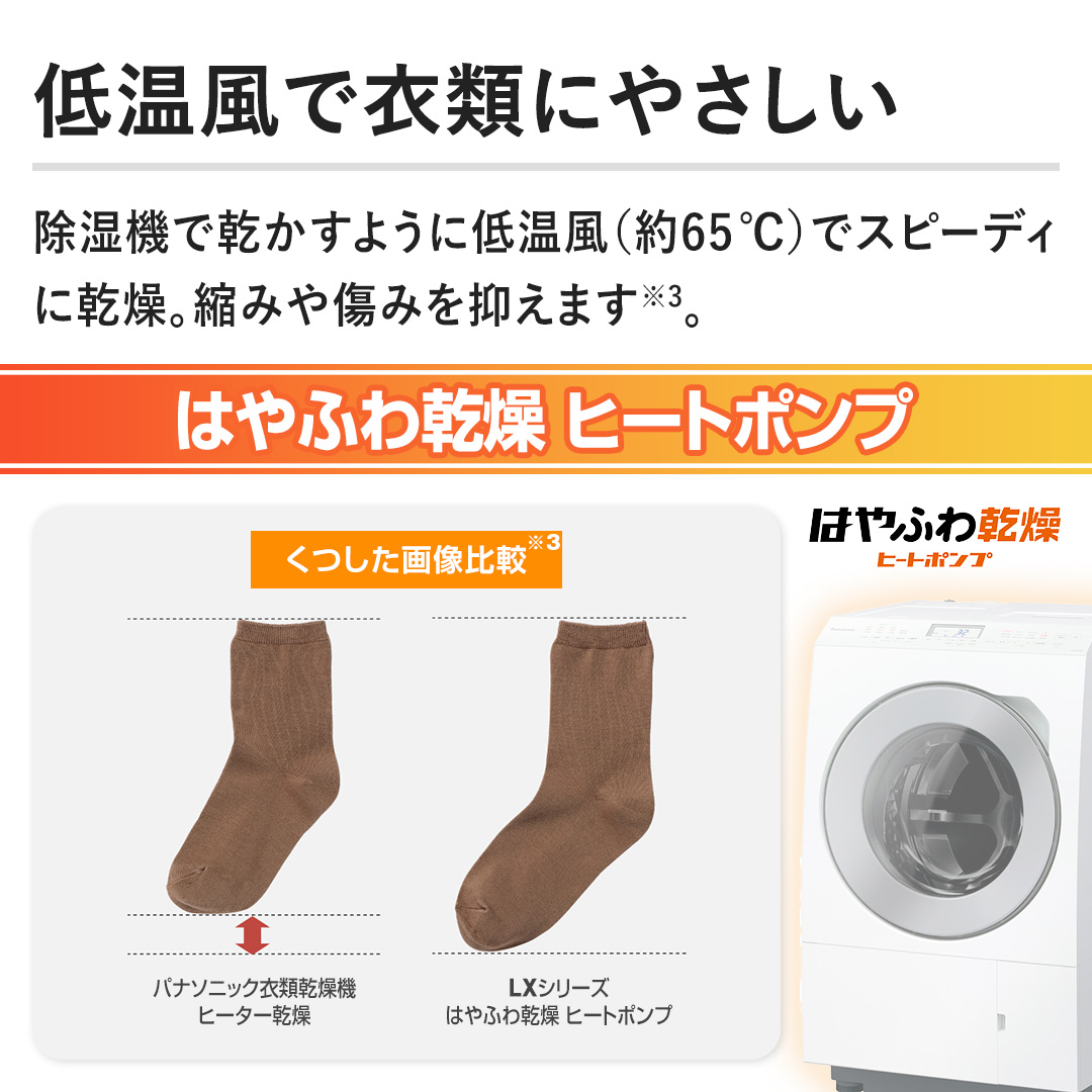 yቷňߗނɂ₳z@Ŋ悤ɒቷi65jŃXs[fBɊBk݂⏝݂}܂B