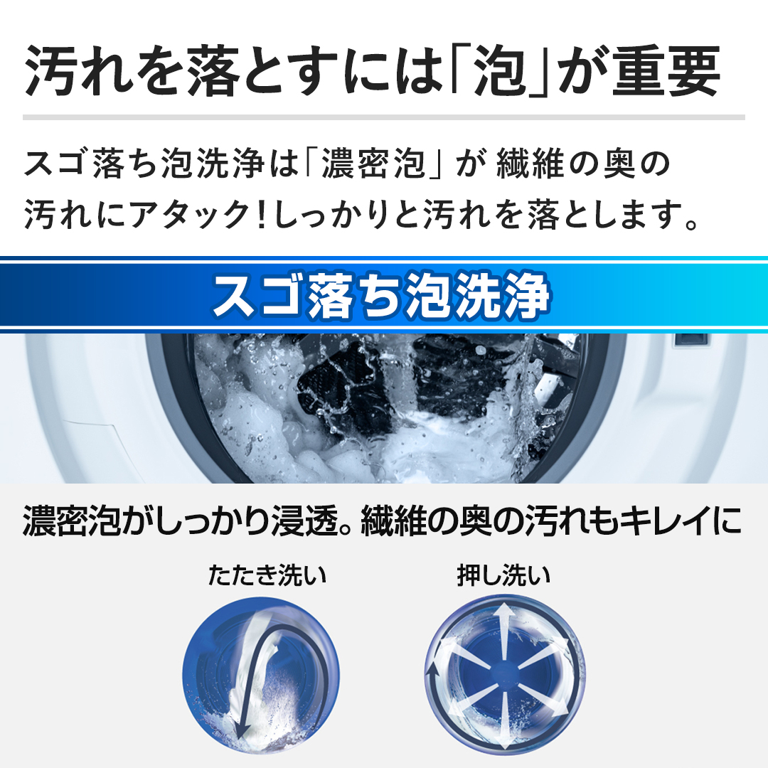 �y����𗎂Ƃ��ɂ́u�A�v���d�v�z�X�S�����A���́u�Z���A�v�� �@�ۂ̉��̉���ɃA�^�b�N�I��������Ɖ���𗎂Ƃ��܂��B