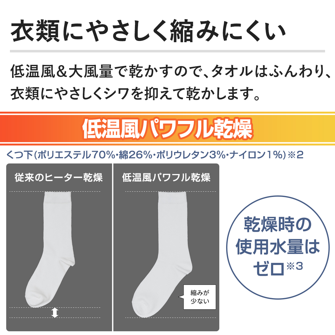 �y�ߗނɂ₳�����k�݂ɂ����z�ቷ�����啗�ʂŊ������̂ŁA�^�I���͂ӂ���A�ߗނɂ₳�����V����}���Ċ������܂��B