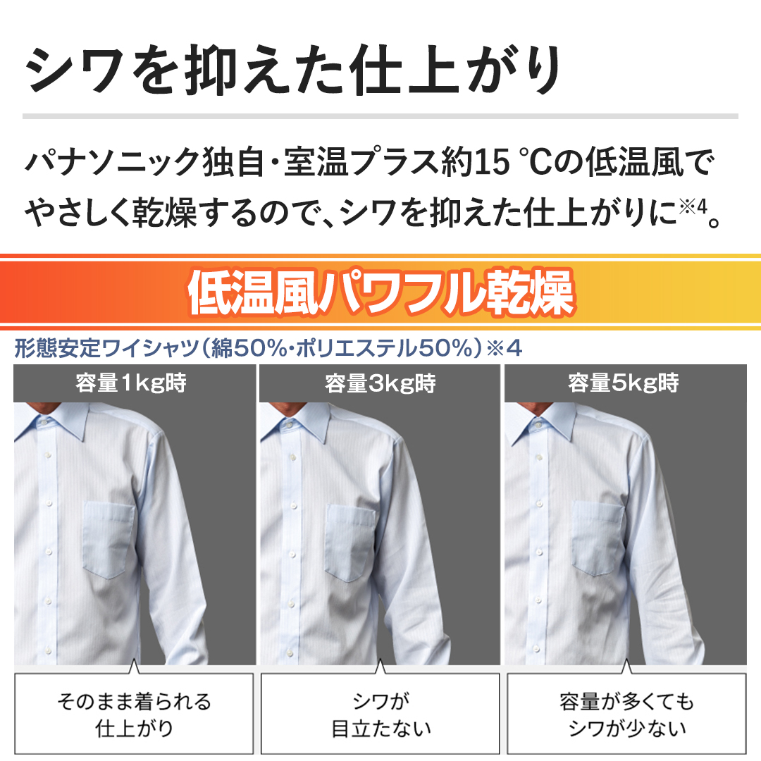 �y�V����}�����d�オ��z�p�i�\�j�b�N�Ǝ��E�����v���X��15 ���̒ቷ���ł₳������������̂ŁA�V����}�����d�オ��ɁB