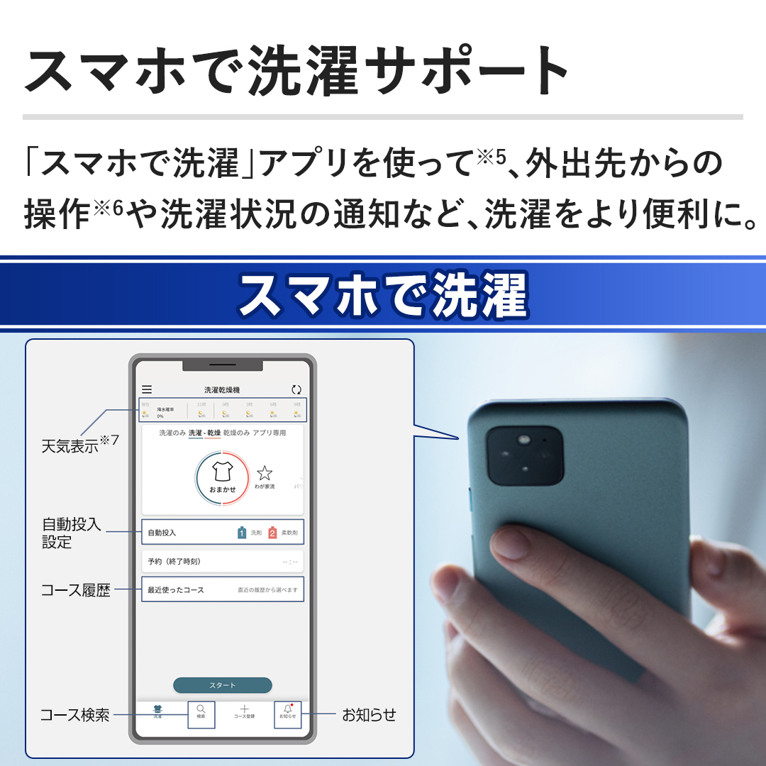 �y�X�}�z�Ő���T�|�[�g�z�u�X�}�z�Ő���v�A�v�����g���āA�O�o�悩��̑�������󋵂̒ʒm�ȂǁA��������֗��ɁB