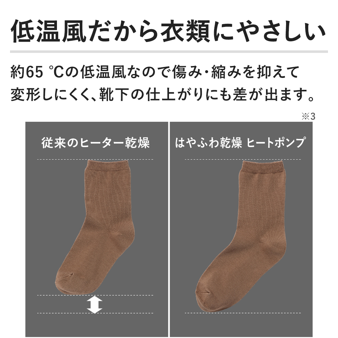 ቷߗނɂ₳ 65 ̒ቷȂ̂ŏ݁Ek݂}ĕό`ɂAC̎dオɂo܂B