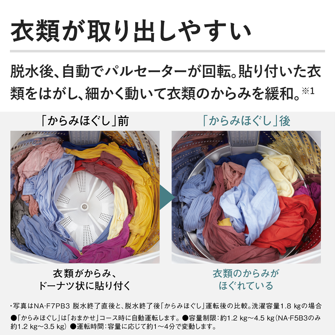 パナソニック 洗濯機・洗濯乾燥機 全自動洗濯機 （洗濯6kg