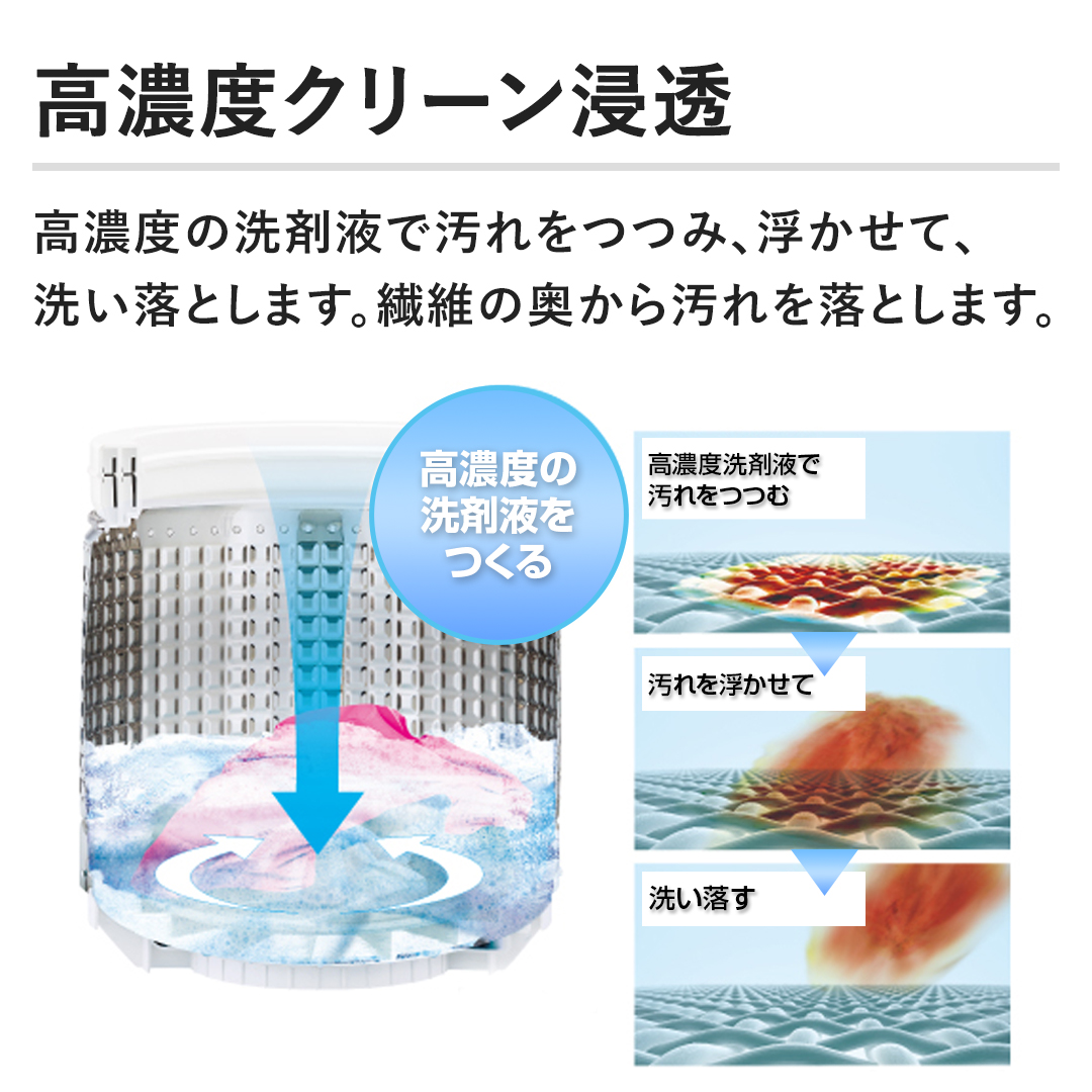 �y���Z�x�N���[���Z���z���Z�x�̐�܉t�ŉ�����݁A�������āA�􂢗��Ƃ��܂��B�@�ۂ̉����牘��𗎂Ƃ��܂��B