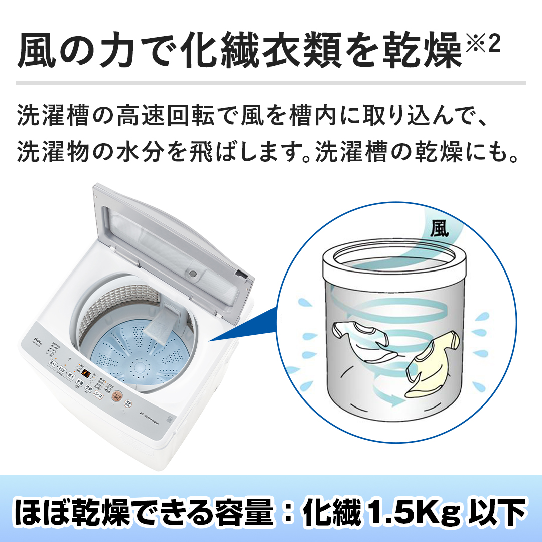 �y���̗͂ŉ��@�ߗނ������z���󑅂̍�����]�ŕ��𑅓��Ɏ�荞��ŁA���󕨂̐������΂��܂��B���󑅂̊����ɂ��B