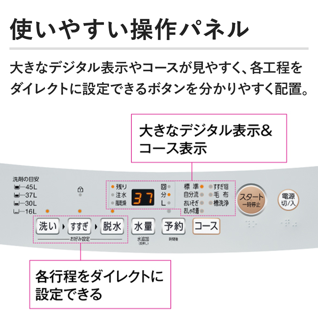 �y�g���₷������p�l���z�傫�ȃf�W�^���\����R�[�X�����₷���A�e�H�����_�C���N�g�ɐݒ�ł���{�^���𕪂���₷���z�u�B