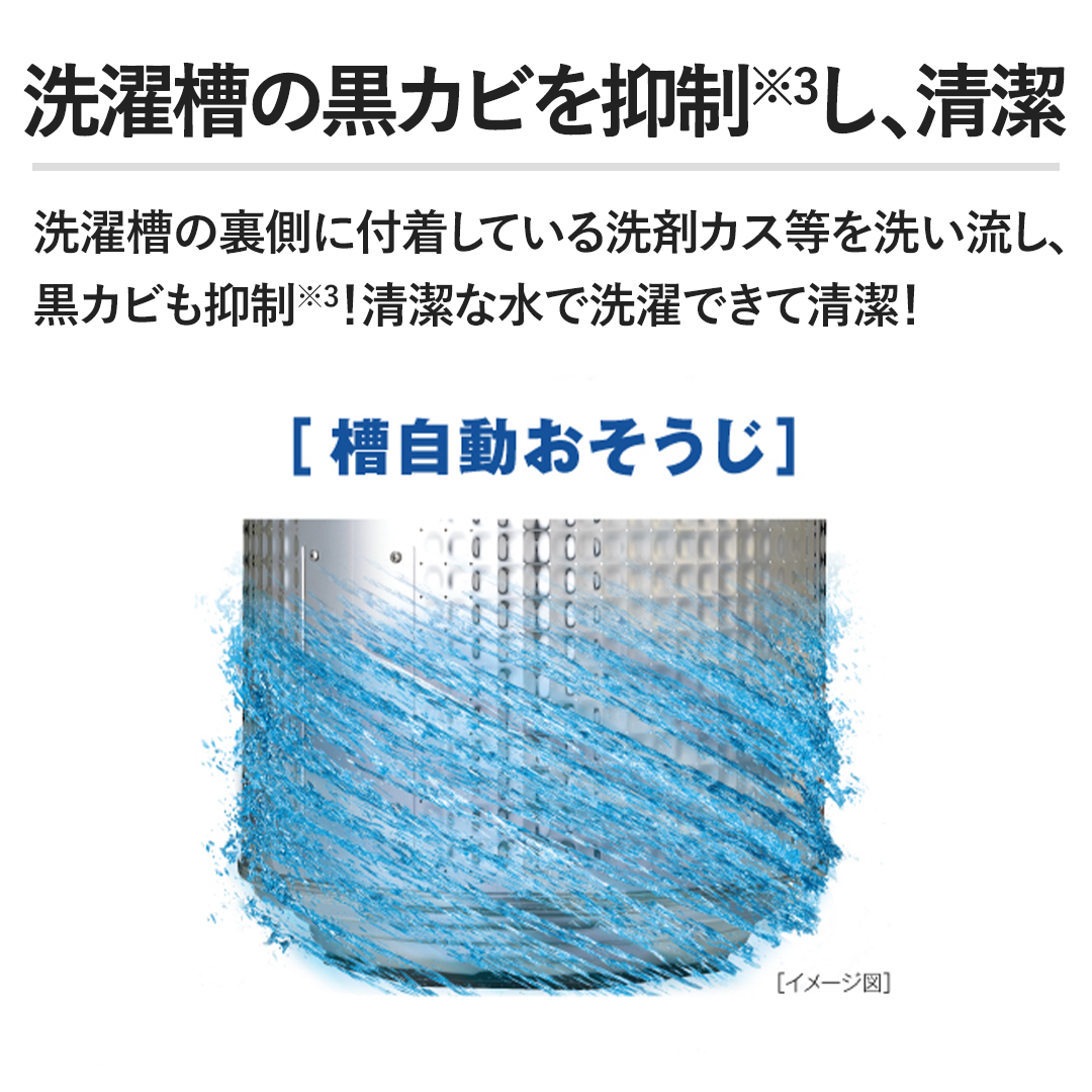 �y���󑅂̍��J�r��}�����A�����z���󑅂̗����ɕt�����Ă����܃J�X����􂢗����A���J�r���}���I�����Ȑ��Ő���ł��Đ����I