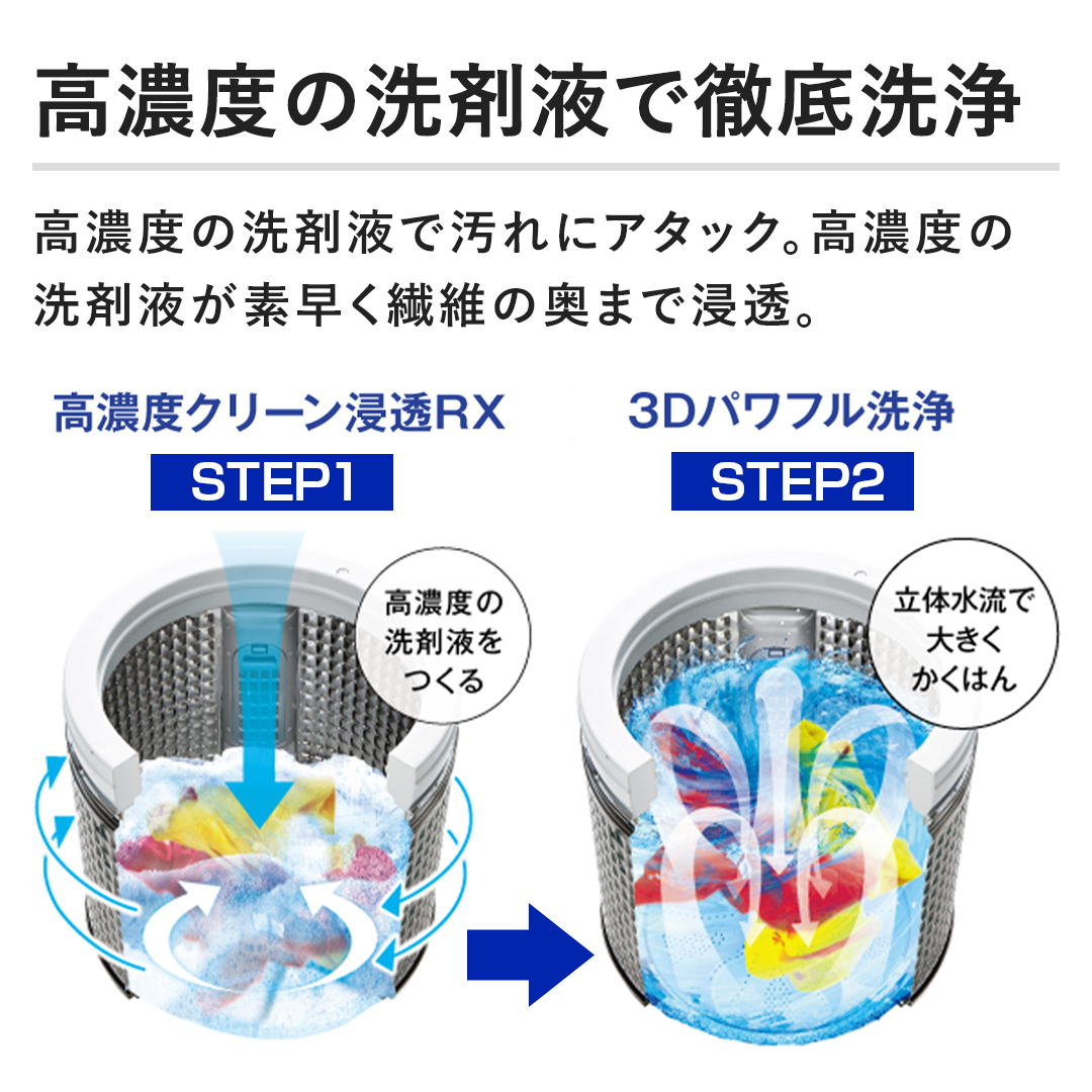 �y���Z�x�̐�܉t�œO����z���Z�x�̐�܉t�ŉ���ɃA�^�b�N�B���Z�x�̐�܉t���f�����@�ۂ̉��܂ŐZ���B