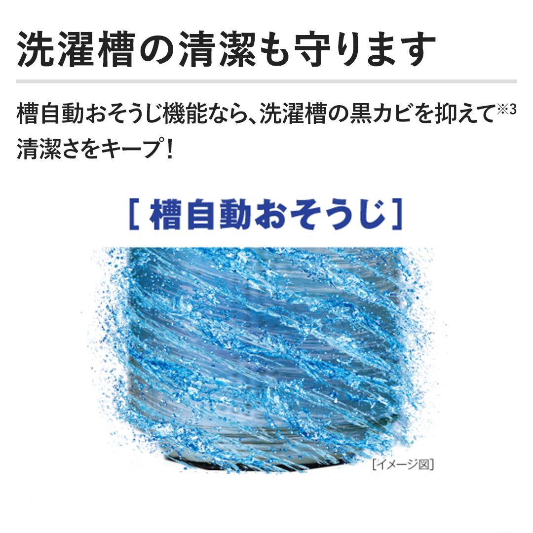 �y���󑅂̐��������܂��z���������������@�\�Ȃ�A���󑅂̍��J�r��}���Đ��������L�[�v�I