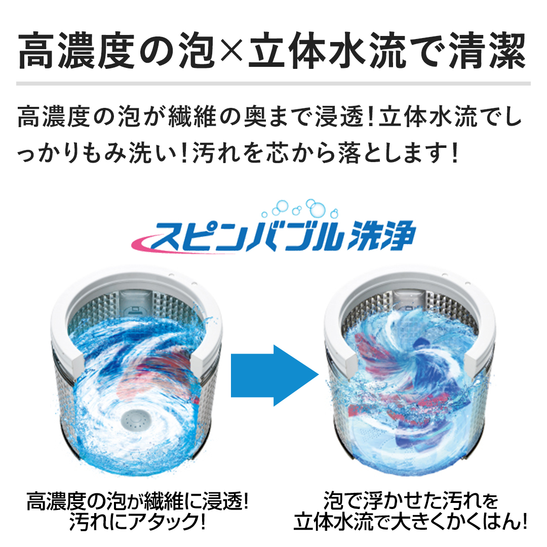 yZx̖A~̐ŐzZx̖A@ۂ̉܂ŐZI̐łݐ􂢁Ic痎Ƃ܂I