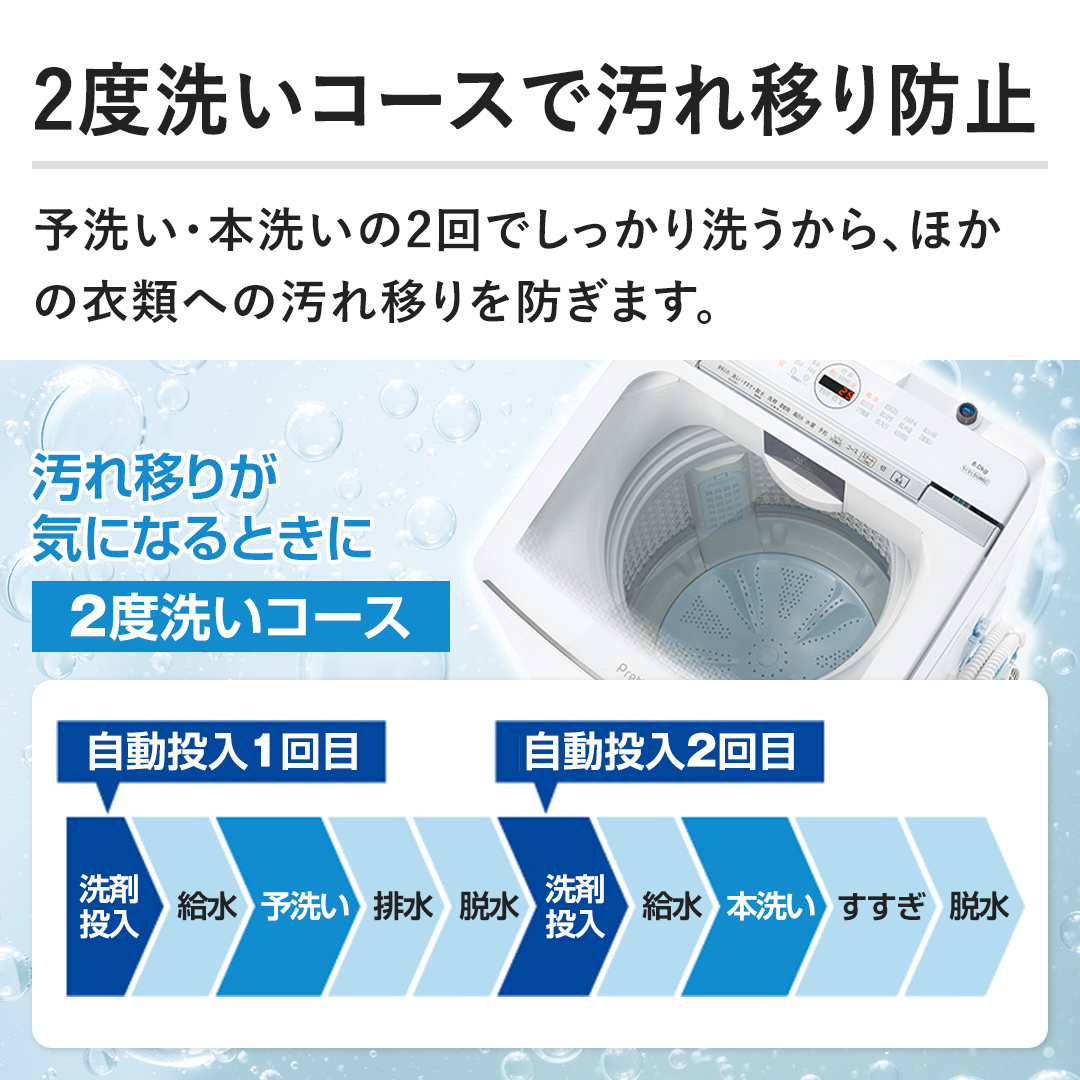 y2x􂢃R[Xŉڂh~z\􂢁E{􂢂2ł􂤂Aق̈ߗނւ̉ڂh܂B