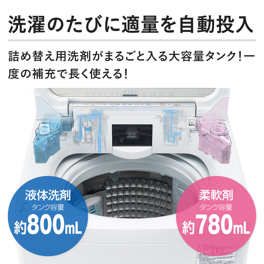 ŷтɓKʂzlߑւp܂܂邲Ɠeʃ^NIx̕[ŒgI