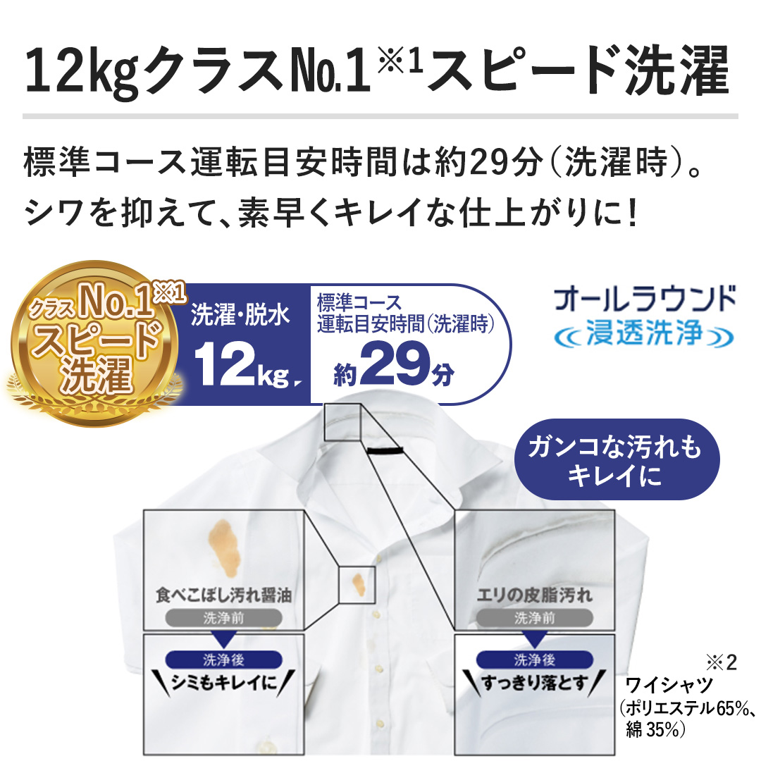 y12sNXNo.1Xs[hzWR[X^]ڈԂ͖29i󎞁jBV}āAfLCȎdオɁI