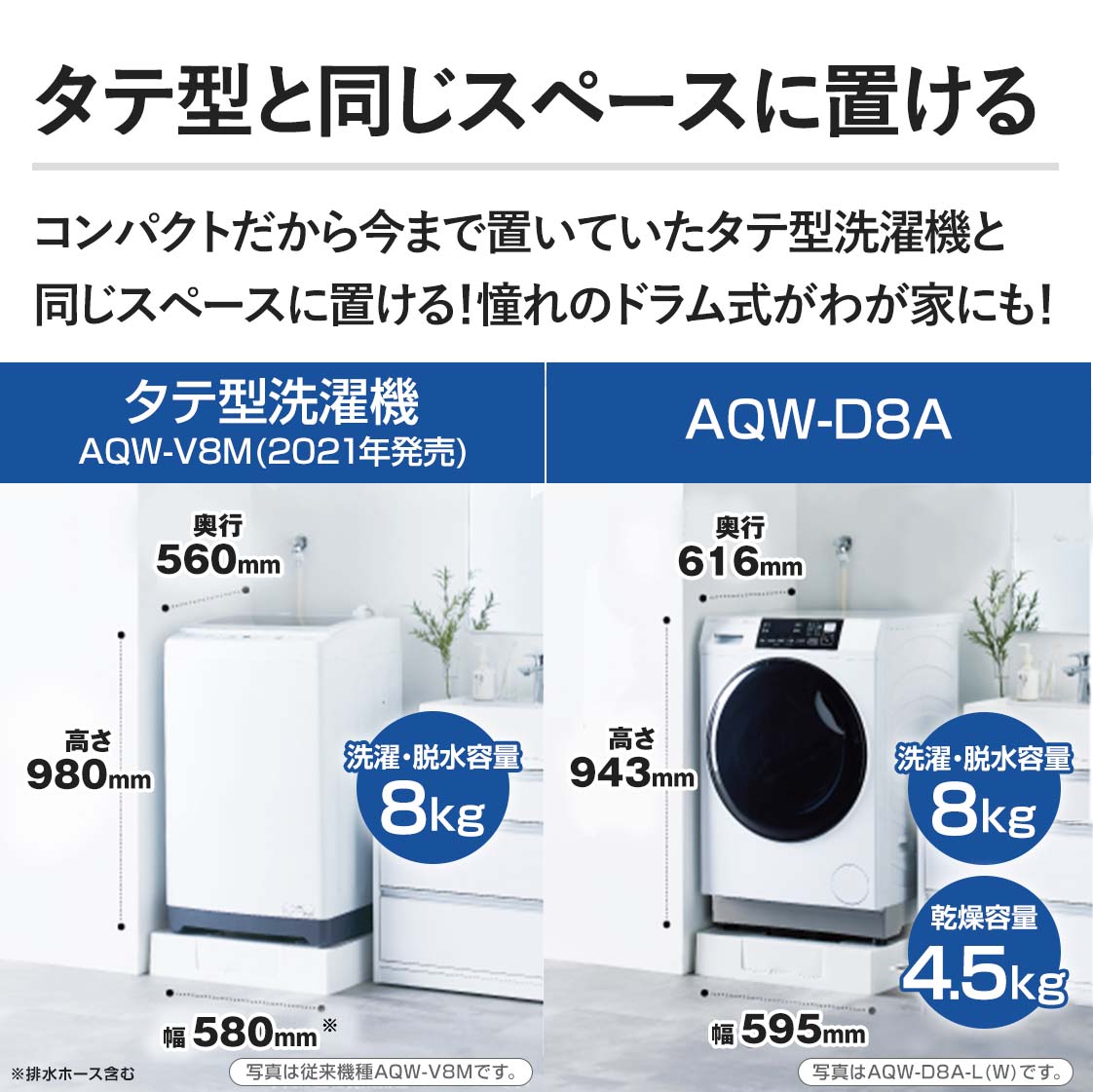 �y�^�e�^�Ɠ����X�y�[�X�ɒu����z�R���p�N�g�����獡�܂Œu���Ă����^�e�^����@�Ɠ����X�y�[�X�ɒu����I����̃h���������킪�Ƃɂ��I