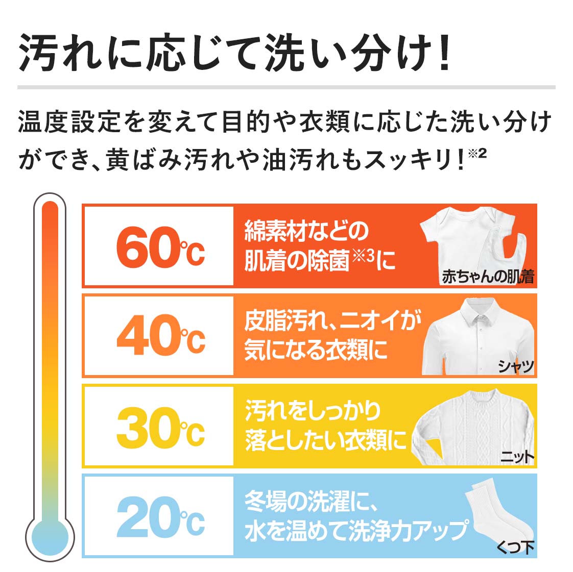 �y����ɉ����Đ􂢕����I�z���x�ݒ��ς��ĖړI��ߗނɉ������􂢕������ł��A���΂݉�����������X�b�L���I