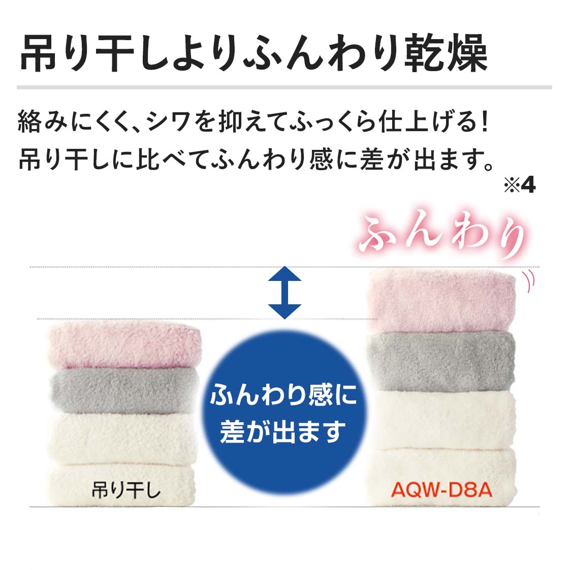 �y�݂花�����ӂ��芣���z���݂ɂ����A�V����}���Ăӂ�����d�グ��I�݂花���ɔ�ׂĂӂ��芴�ɍ����o�܂��B