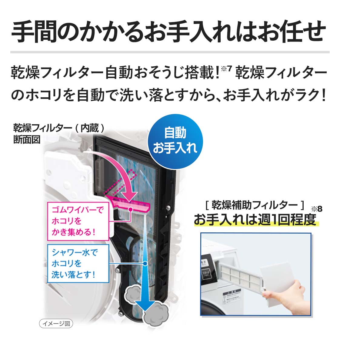 �y��Ԃ̂����邨�����͂��C���z�����t�B���^�[���������������ځI�����t�B���^�[�̃z�R���������Ő􂢗��Ƃ�����A������ꂪ���N�I