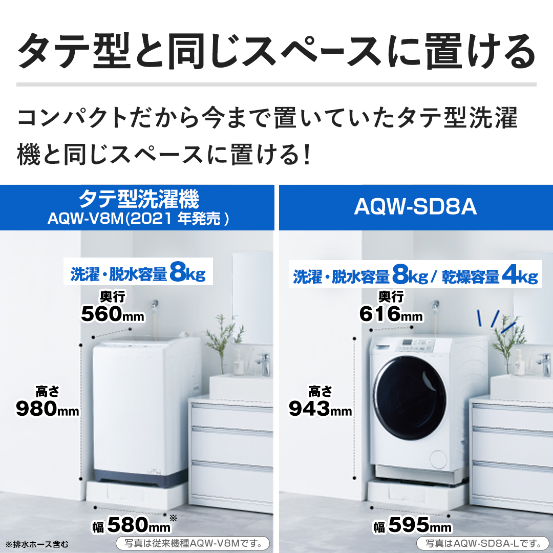 �y�^�e�^�Ɠ����X�y�[�X�ɒu����I�z�R���p�N�g�����獡�܂Œu���Ă����^�e�^����@�Ɠ����X�y�[�X�ɒu����I