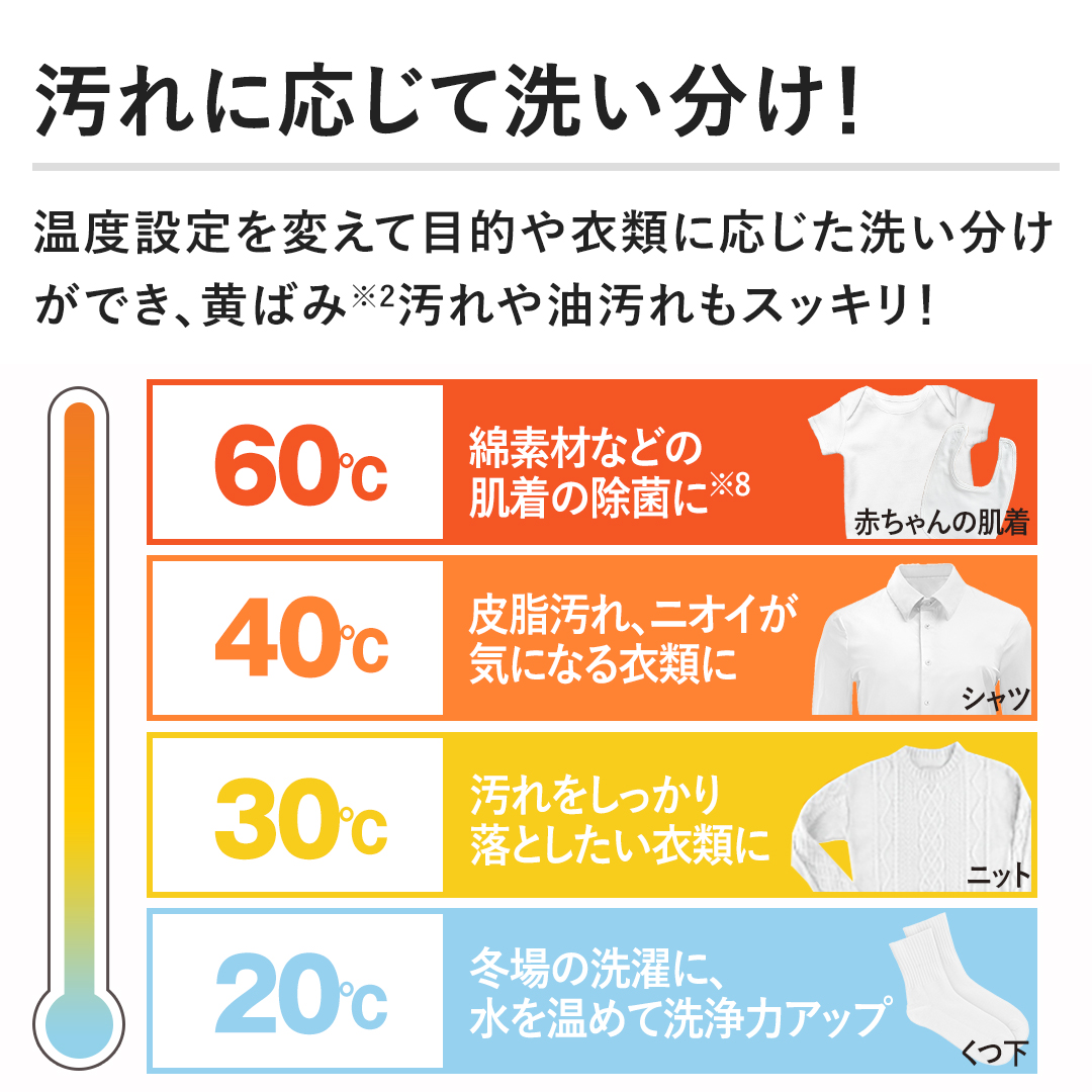 �y����ɉ����Đ􂢕����I�z���x�ݒ��ς��ĖړI��ߗނɉ������􂢕������ł��A���΂݉�����������X�b�L���I