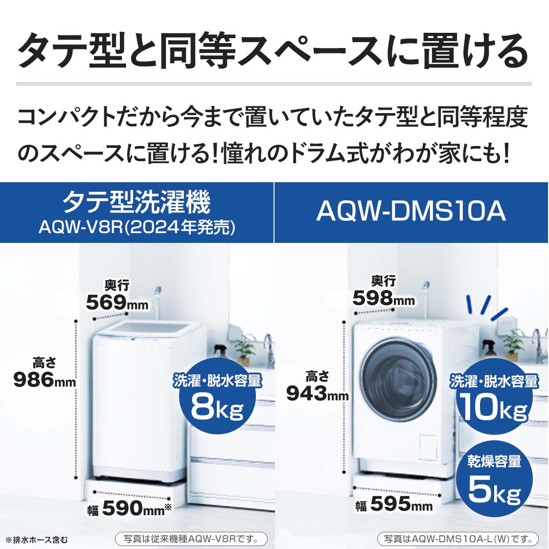 �y�^�e�^�Ɠ����X�y�[�X�ɒu����z�R���p�N�g�����獡�܂Œu���Ă����^�e�^����@�Ɠ����X�y�[�X�ɒu����I����̃h���������킪�Ƃɂ��I