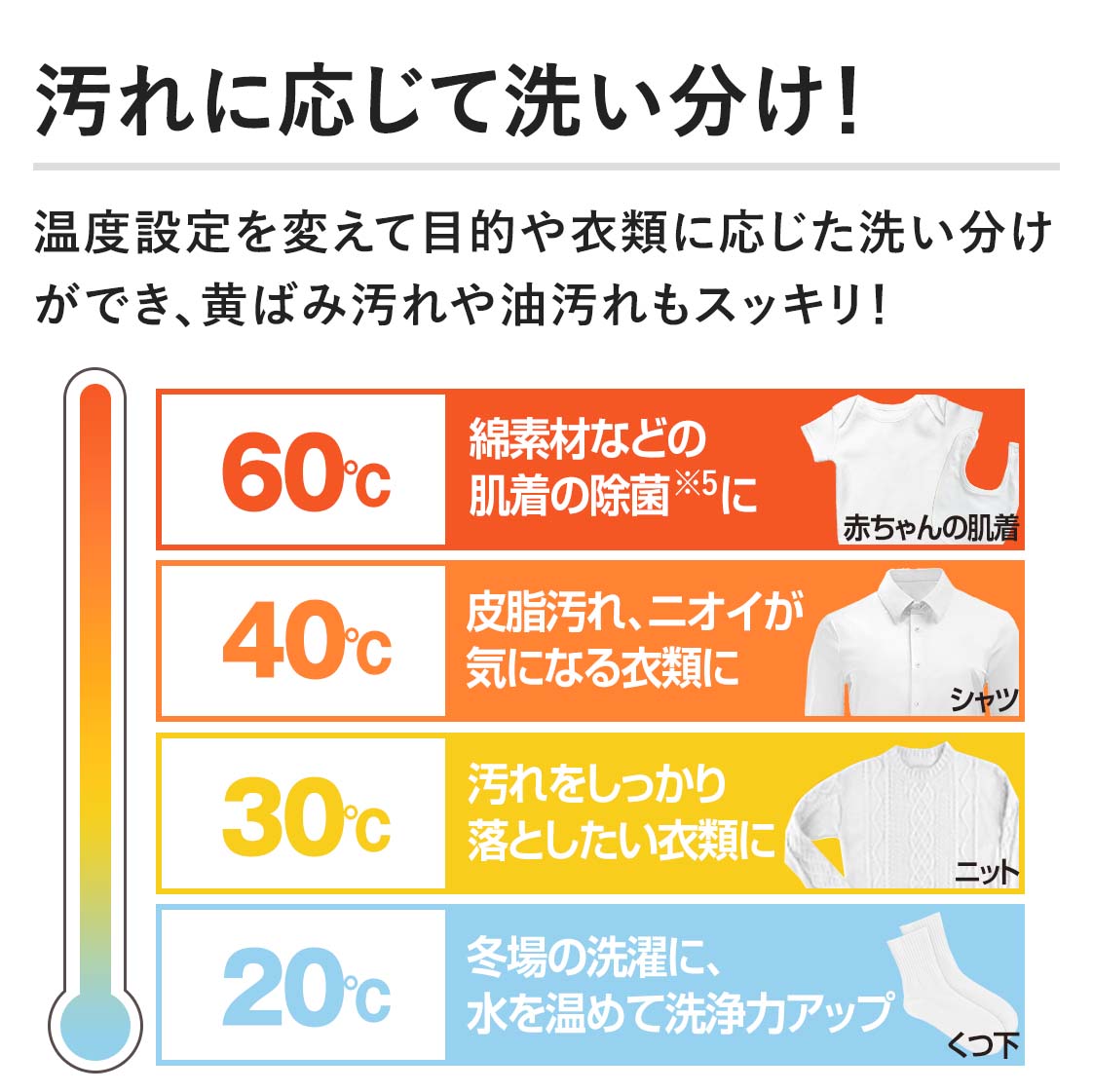 �y����ɉ����Đ􂢕����I�z���x�ݒ��ς��ĖړI��ߗނɉ������􂢕������ł��A���΂݉�����������X�b�L���I