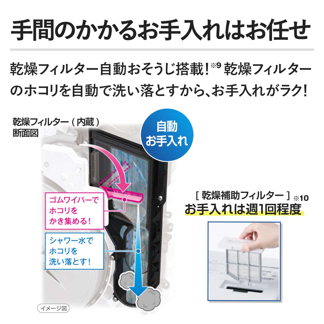 �y��Ԃ̂����邨�����͂��C���z�����t�B���^�[���������������ځI�����t�B���^�[�̃z�R���������Ő􂢗��Ƃ�����A������ꂪ���N�I