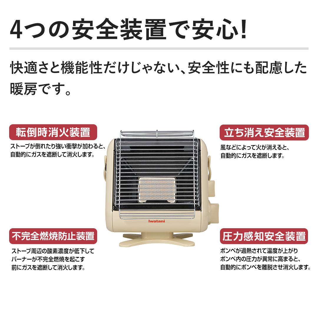 y4̈SuňS!zKƋ@\ȂASɂzg[łB sSRĖh~uSu ]|Αu͊mSu