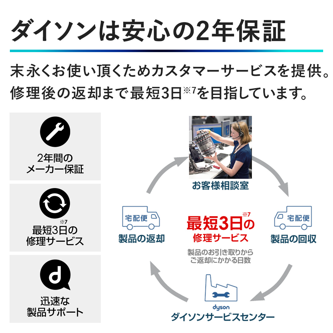 �y�_�C�\���͈��S��2�N�ۏ؁z���i�����g���������߃J�X�^�}�[�T�[�r�X��񋟁B�C����̕ԋp�܂ōŒZ3����ڎw���Ă��܂��B