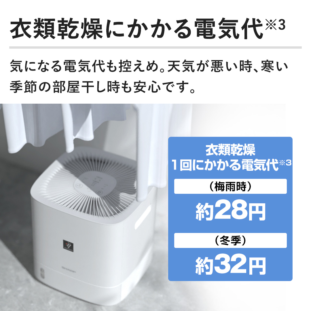 シャープ 加湿器・除湿機 衣類乾燥除湿機 ホワイト系 CV-R60-W 通販【ジャパネット公式】