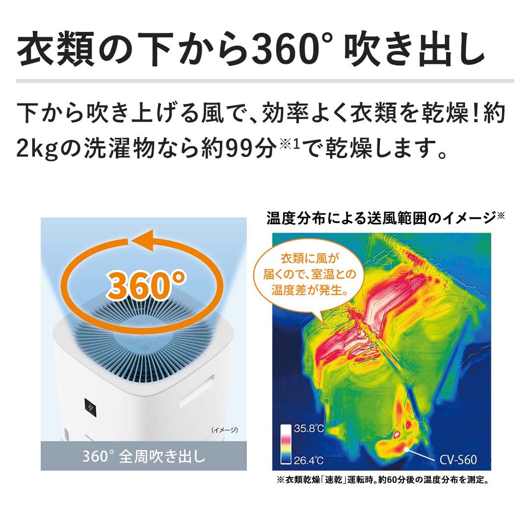 yߗނ̉360oz琁グ镗ŁA悭ߗނI2kg̐󕨂Ȃ99Ŋ܂B