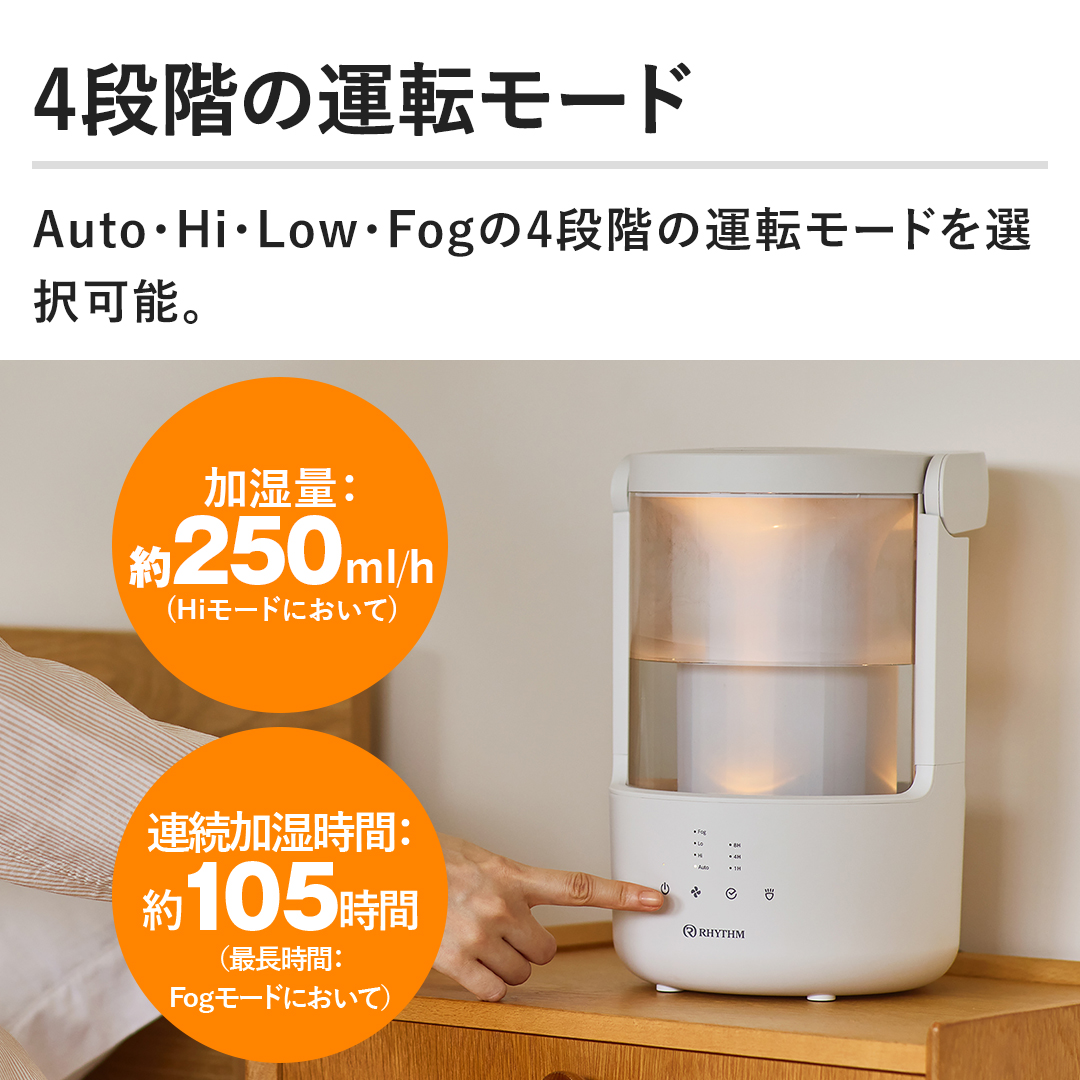 y4iK̉^][hzAutoEHiELowEFog4iK̉^][hI\B