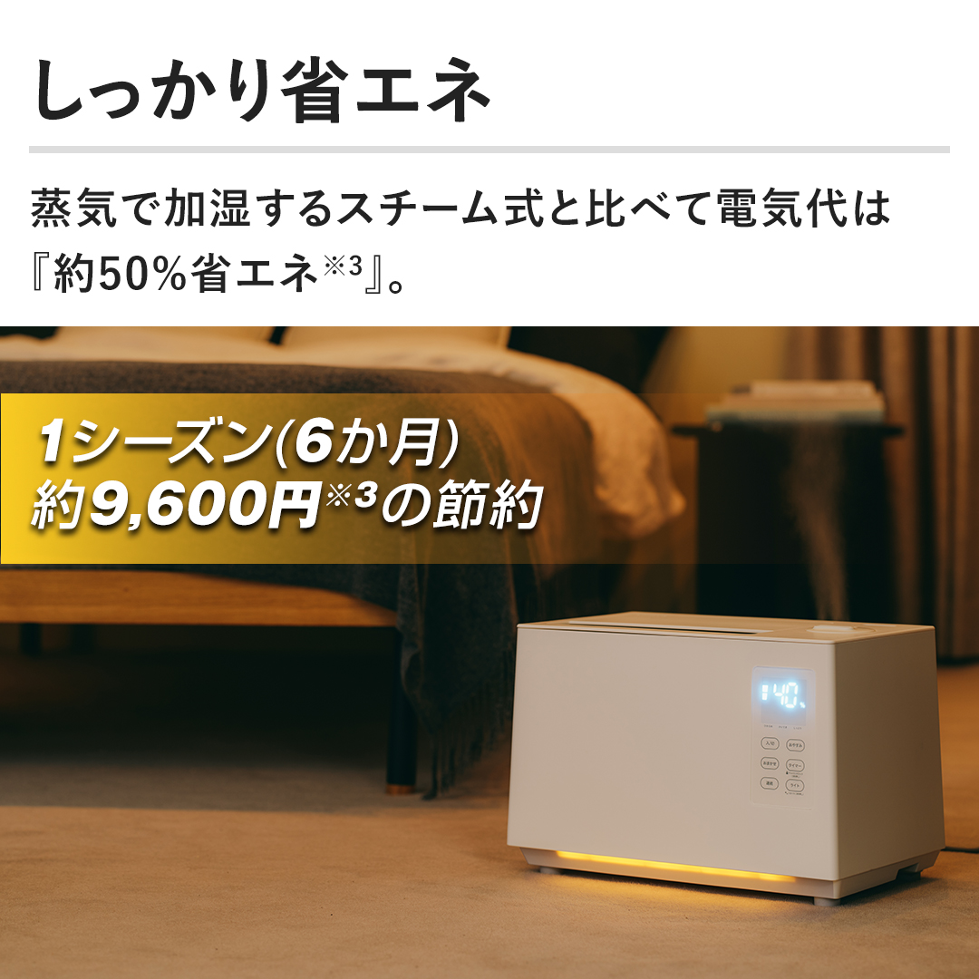 �y��������ȃG�l�z���C�ŉ�������X�`�[�����Ɣ�ׂēd�C��́w��50%�ȃG�l�x�B