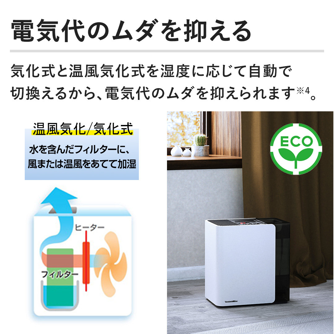 �y�d�C��̃��_��}����z�C�����Ɖ����C���������x�ɉ����Ď����Ő؊����邩��A�d�C��̃��_��}�����܂��B