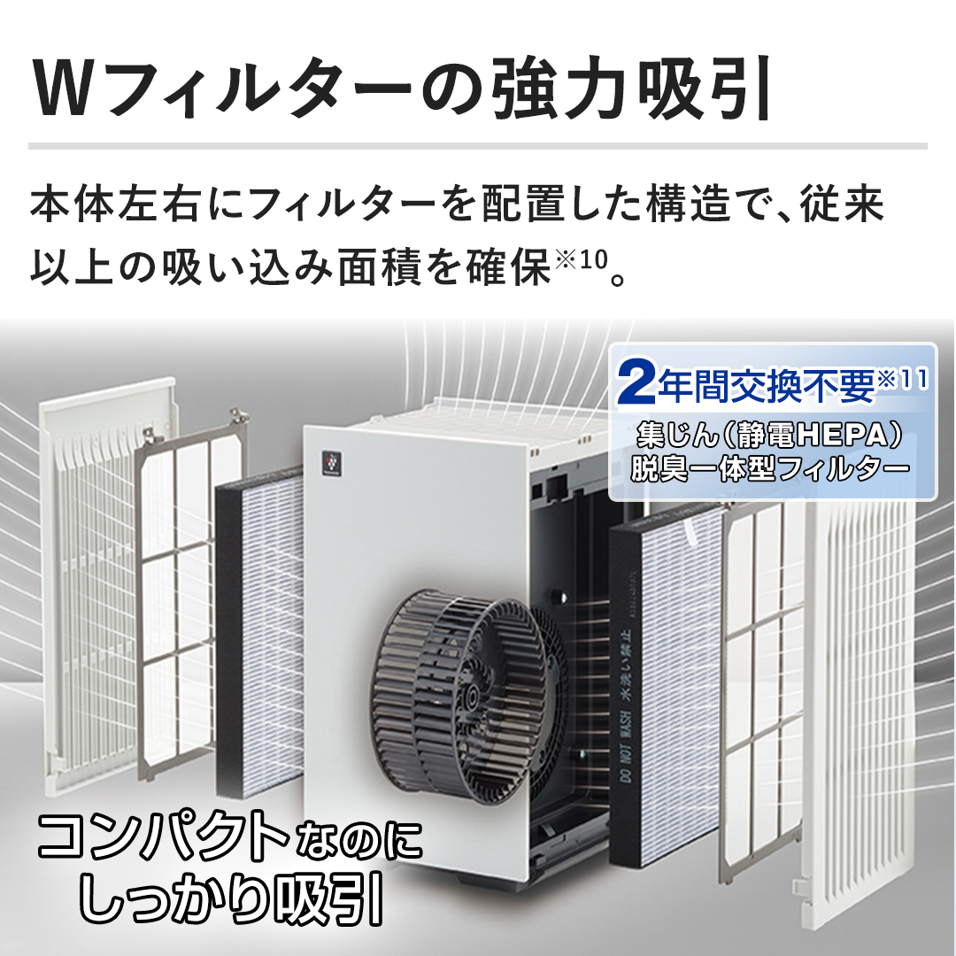 �y�v�t�B���^�[�̋��͋z���z�{�̍��E�Ƀt�B���^�[��z�u�����\���ŁA�]���ȏ�̋z�����ݖʐς��m�ہB