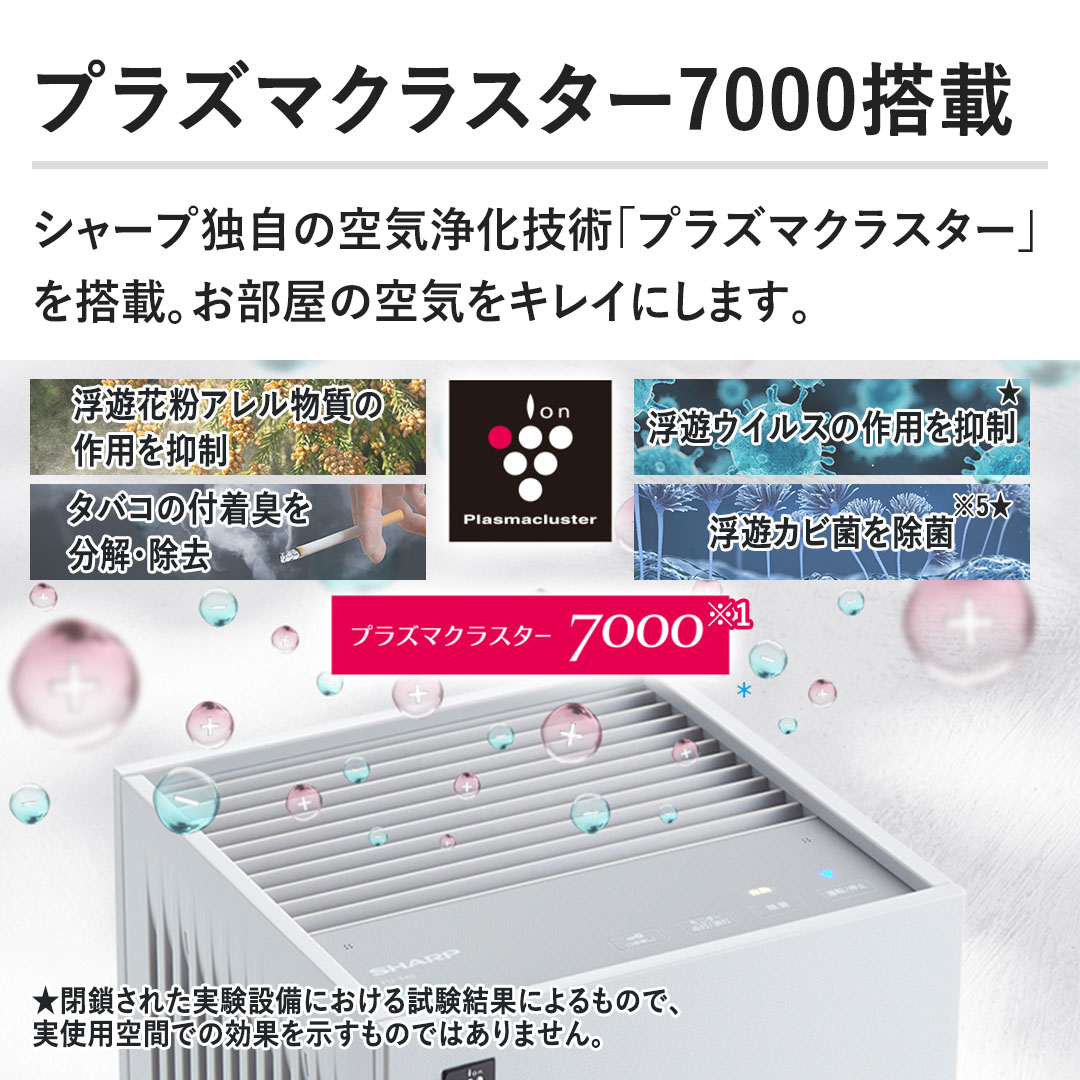yvY}NX^[7000ځzV[vƎ̋C򉻋ZpuvY}NX^[v𓋍ځB̋CLCɂ܂B