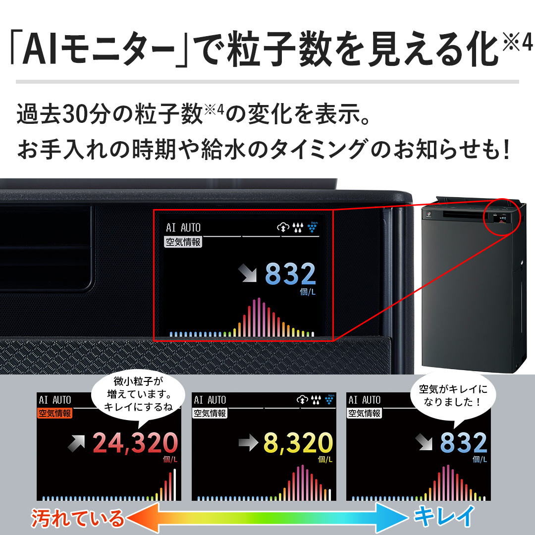 yuAIj^[vŗq鉻zߋ30̗q̕ω\B̎⋋̃^C~Ôm点I