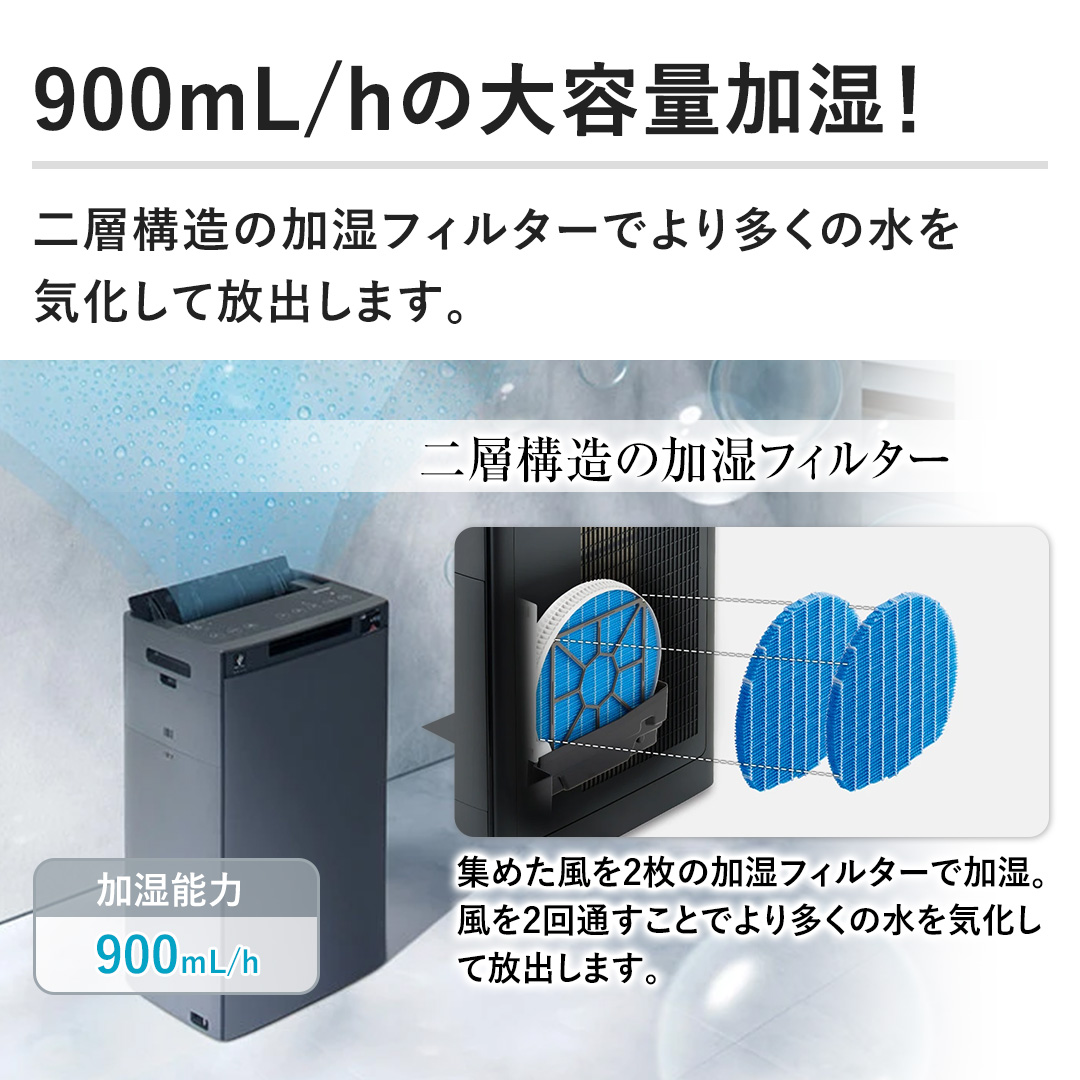 y900mL/h̑eʉIzw\̉tB^[ł葽̐Cĕo܂B