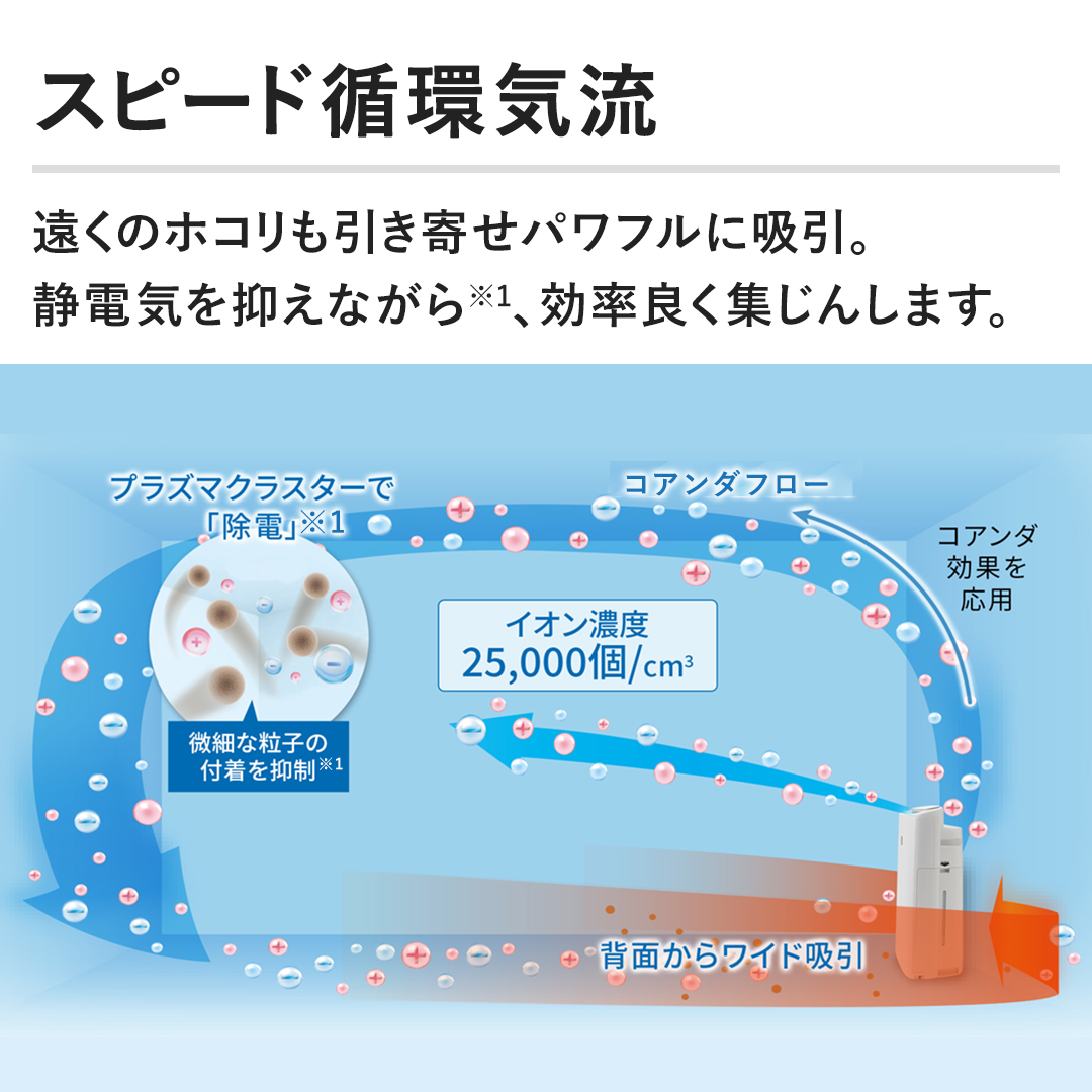 yXs[hzCz̃zR񂹃ptɋzBÓdC}ȂAǂW񂵂܂B