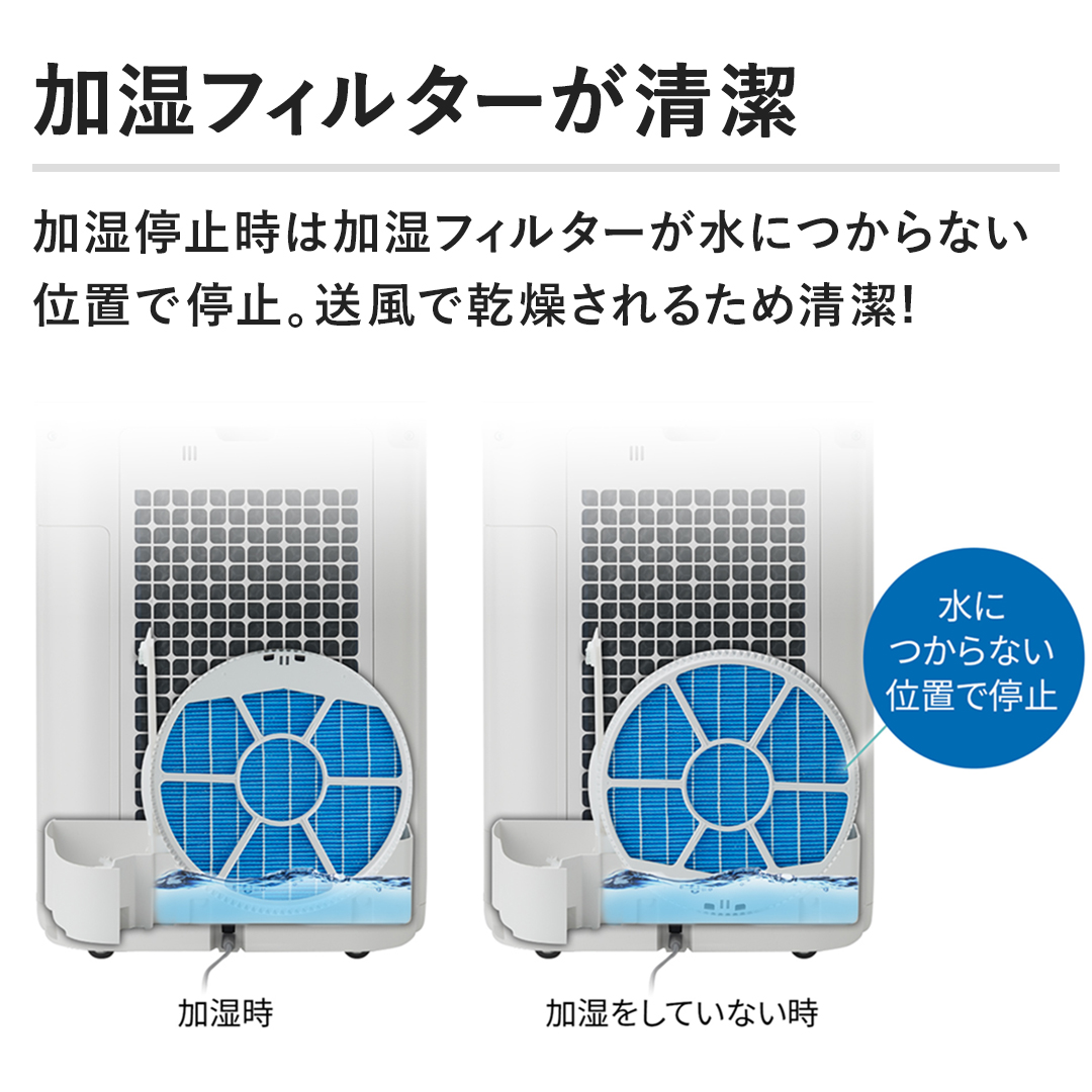 ytB^[z~͉tB^[ɂȂʒuŒ~BŊ邽ߐI