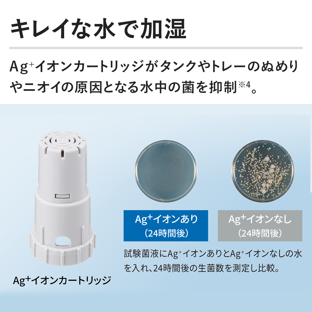 yLCȐŉzAg+CIJ[gbW^Ng[̂ʂ߂jIČƂȂ鐅̋ۂ}B