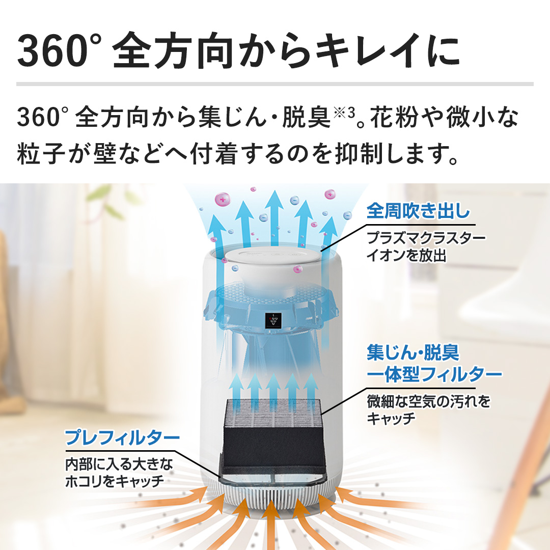 �y360���S��������L���C�Ɂz360���S��������W����E�E�L�B�ԕ�������ȗ��q���ǂȂǂ֕t������̂�}�����܂��B