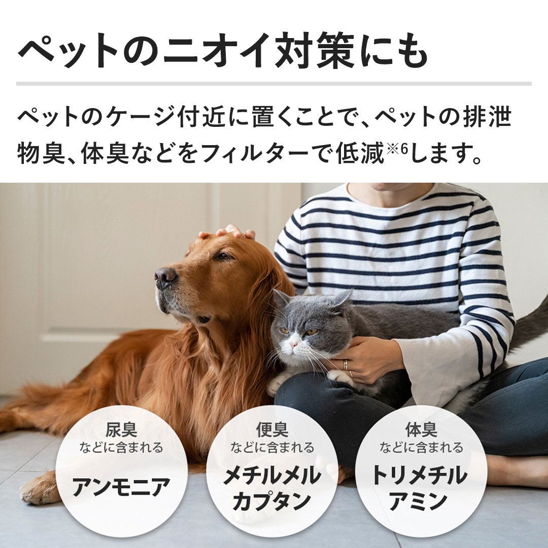 �y�y�b�g�̃j�I�C�΍�ɂ��z�y�b�g�̃P�[�W�t�߂ɒu�����ƂŁA�y�b�g�̔r�����L�A�̏L�Ȃǂ��t�B���^�[�Œጸ���܂��B