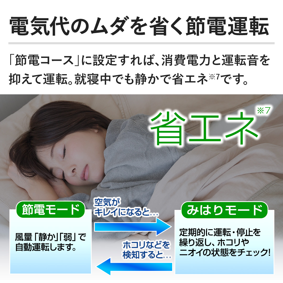 �y�d�C��̃��_���Ȃ��ߓd�^�]�z�u�ߓd�R�[�X�v�ɐݒ肷��΁A����d�͂Ɖ^�]����}���ĉ^�]�B�A�Q���ł��Â��ŏȃG�l�ł��B