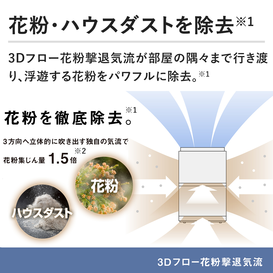 �y�ԕ��E�n�E�X�_�X�g�������z3D�t���[�ԕ����ދC���������̋��X�܂ōs���n��A���V����ԕ����p���t���ɏ����B