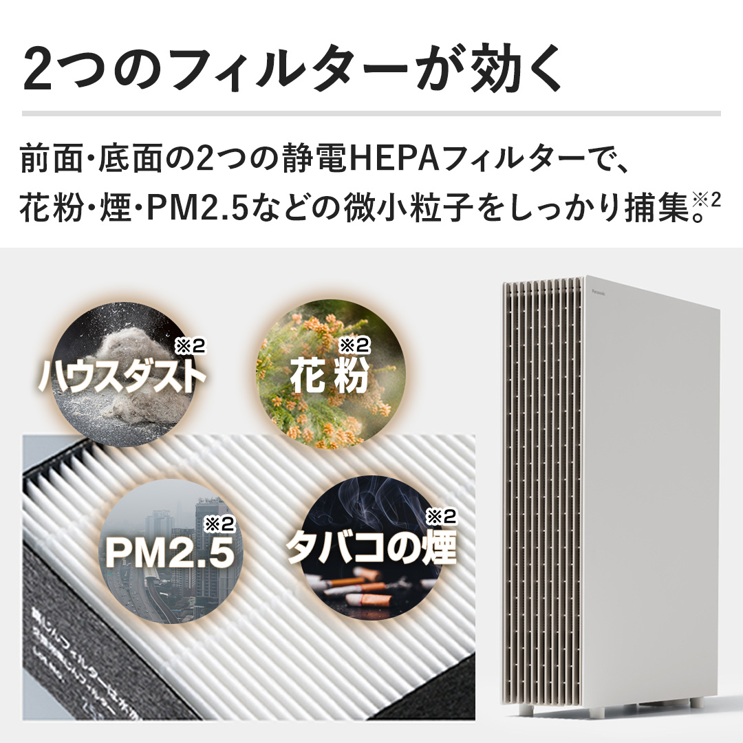 y2̃tB^[zOʁEʂ2̐ÓdHEPAtB^[ŁAԕEEPM2.5Ȃǂ̔qߏWB