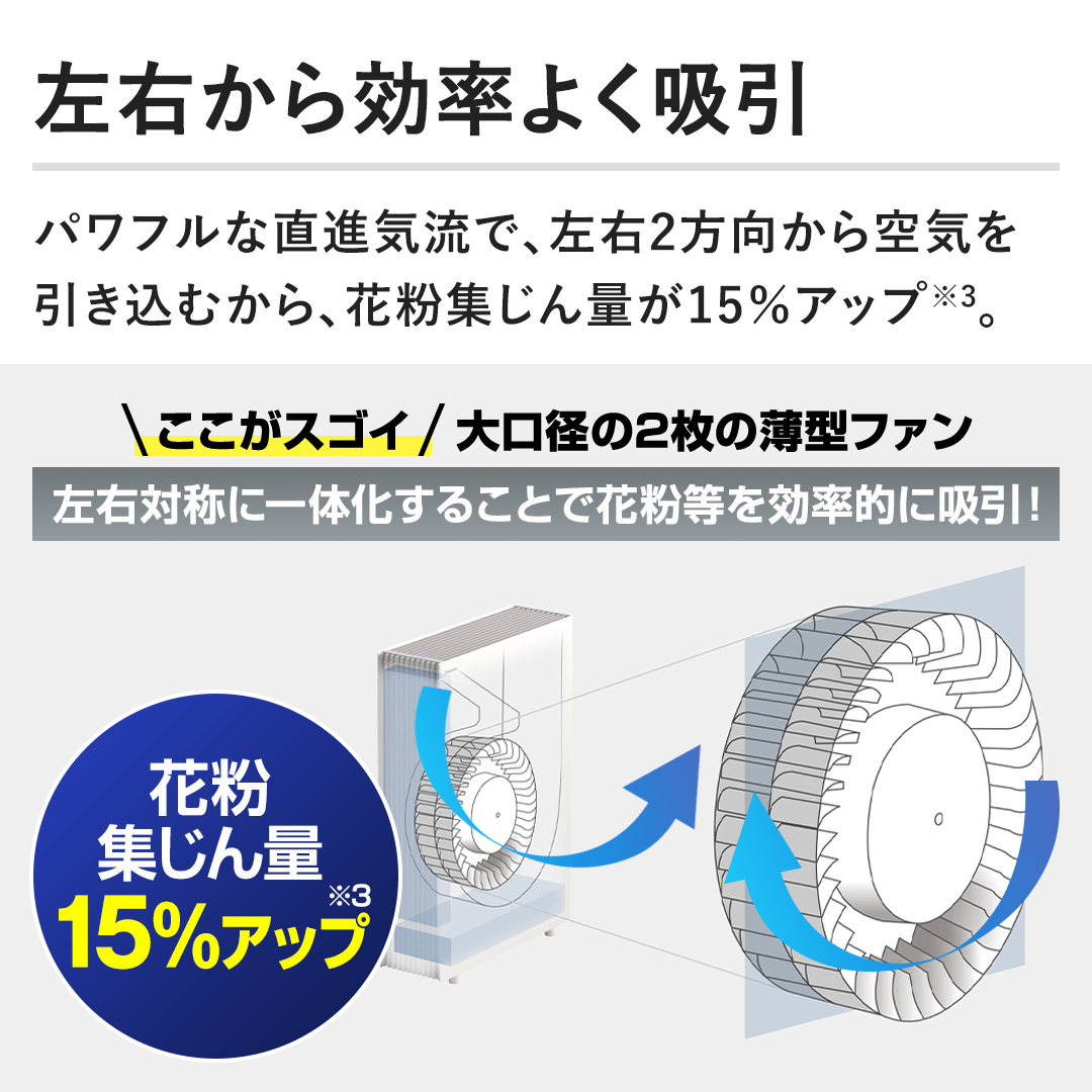 yE悭zzptȒiCŁAE2CނAԕWʂ15AbvB