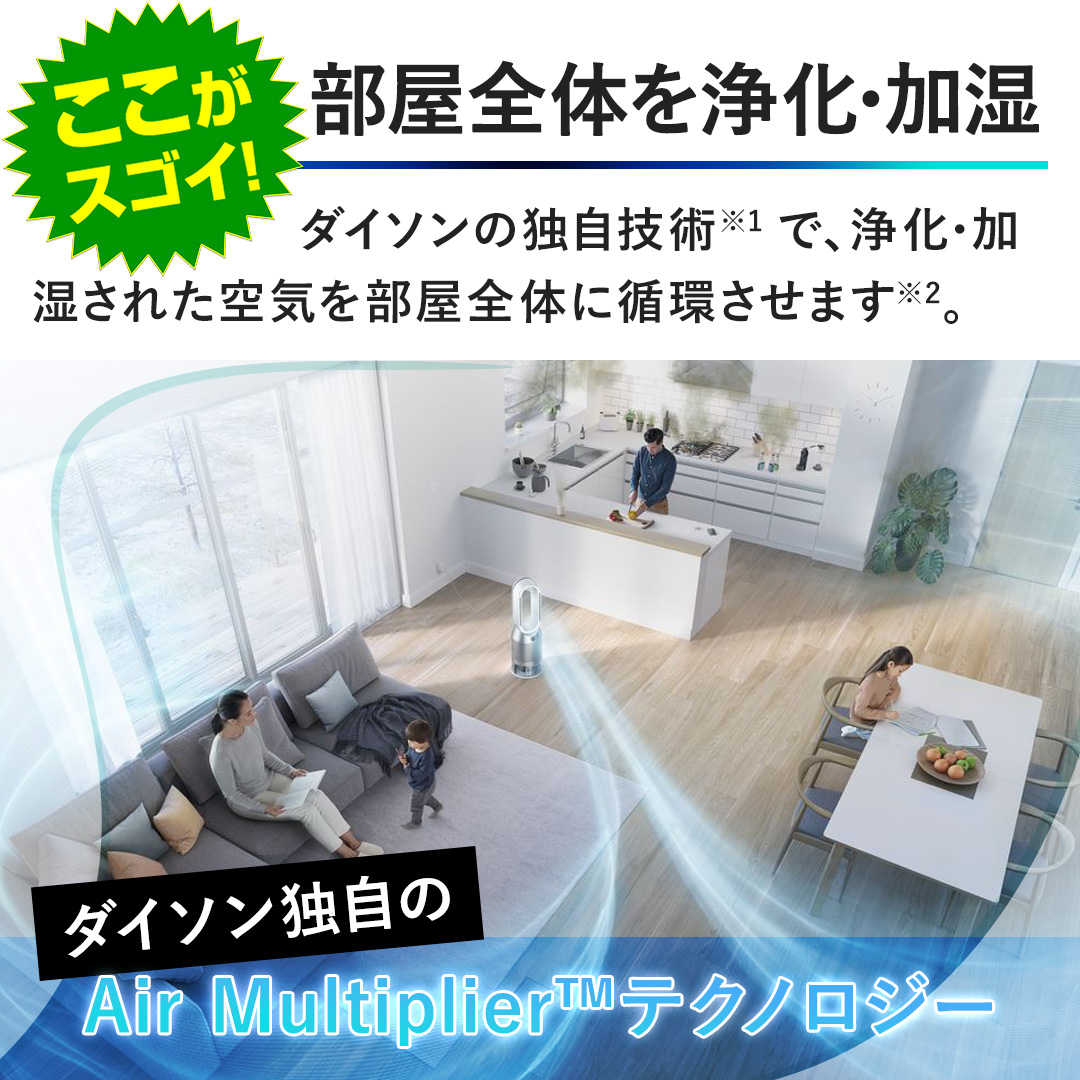 �y�������X�S�C�I�����S�̂��򉻁E�����z�_�C�\���̓Ǝ��Z�p�ŁA�򉻁E�������ꂽ��C�𕔉��S�̂ɏz�����܂��B