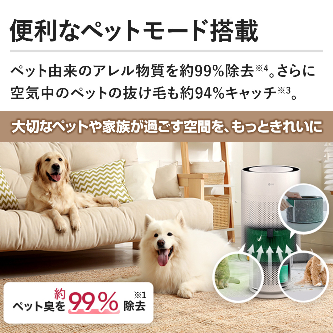 �y�֗��ȃy�b�g���[�h���ځz�y�b�g�R���̃A�����������99%�����B����ɋ�C���̃y�b�g�̔����т���94%�L���b�`�B