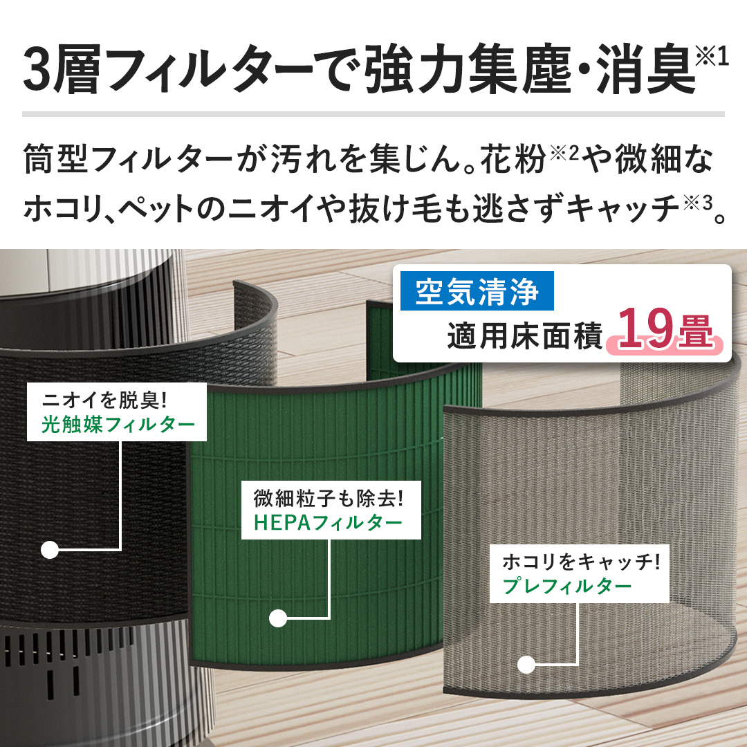 �y3�w�t�B���^�[�ŋ��͏W�o�E���L�z���^�t�B���^�[��������W����B�ԕ�����ׂȃz�R���A�y�b�g�̃j�I�C�┲���т��������L���b�`�B