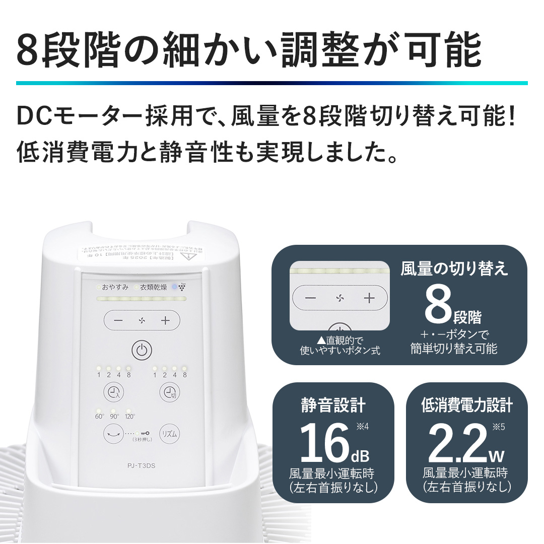 �y8�i�K�ׂ̍����������\�zDC���[�^�[�̗p�ŁA���ʂ�8�i�K�؂�ւ��\�I�����d�͂ƐÉ������������܂����B